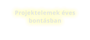 Projektelemek éves bontásban